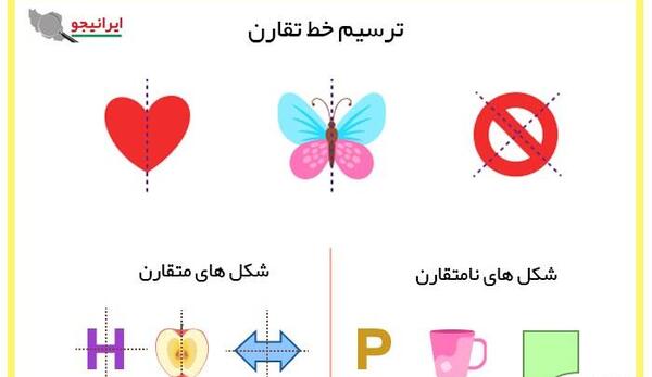 عکس نقاشی وسایل خانه که خط تقارن دارند