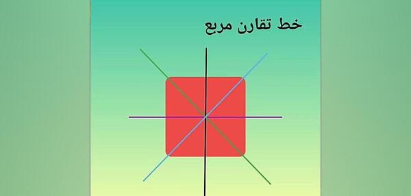 عکس نقاشی وسایل خانه که خط تقارن دارند