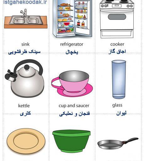 عکس نقاشی وسایل خانه با مثلث