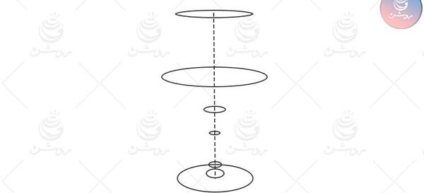عکس نقاشی وسایل خانه با دایره