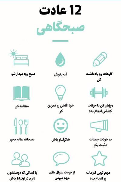 عکس جملات مثبت انگیزشی صبحگاهی