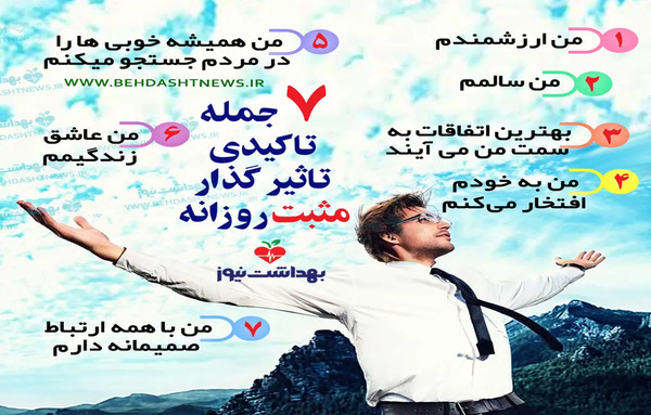 عکس جملات انگیزشی مثبت روزانه