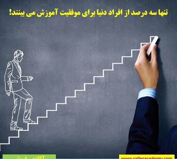 عکس جملات انگیزشی برای فروش محصول
