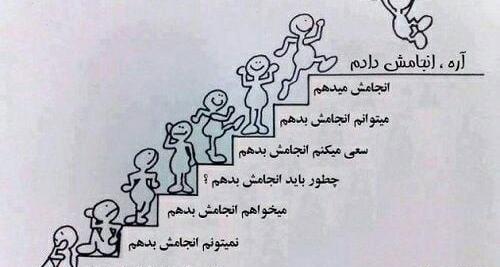 عکس جملات انگیزشی درباره هدف