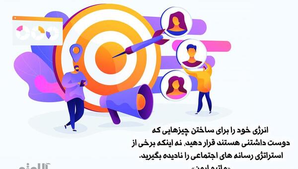 عکس جملات انگیزشی کوتاه نتورکی