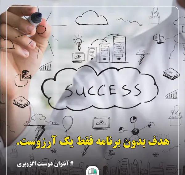 عکس جملات ناب انگیزشی برایان تریسی
