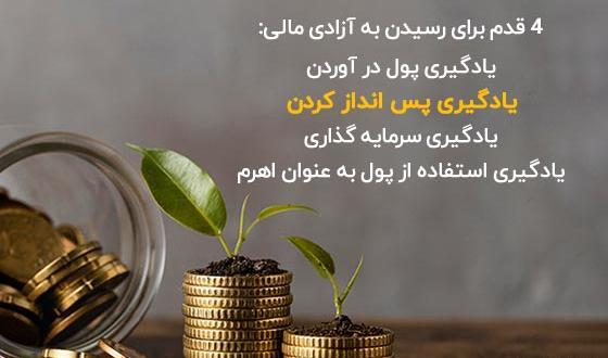 عکس جملات انگیزشی برای سرمایه گذاری