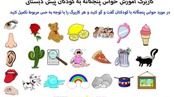 عکس نقاشی ساده حواس پنجگانه کلاس اول