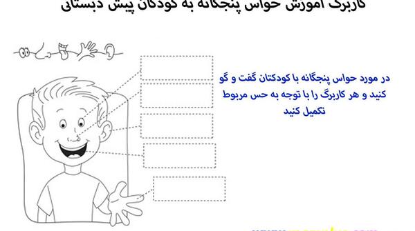 عکس نقاشی ساده حواس پنجگانه کلاس اول