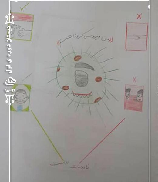 عکس نقاشی ساده حواس پنجگانه کلاس دوم