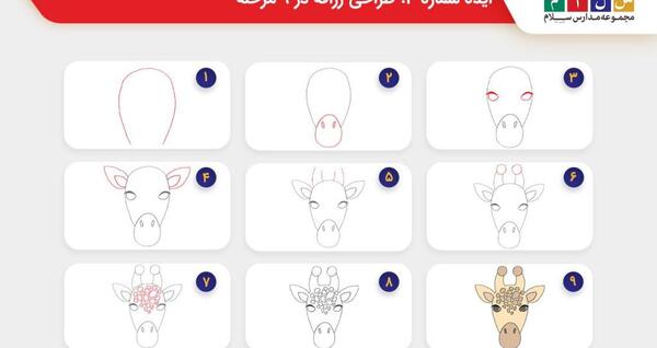 عکس نقاشی زرافه ساده مرحله به مرحله