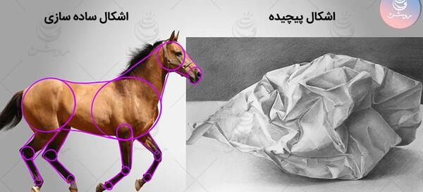 عکس نقاشی ساده سازی پایه هشتم
