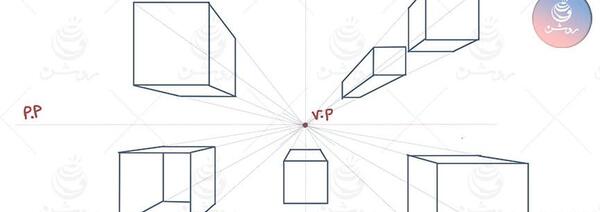 عکس نقاشی پرسپکتیو سه نقطه ای ساده