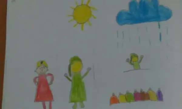 عکس نقاشی ساده نماز باران امام رضا