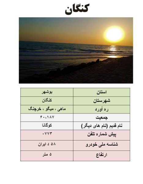 عکس های شهر کنگان