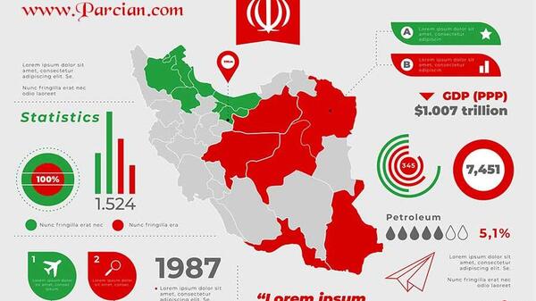 عکس کشیدن نقاشی نقشه ی ایران