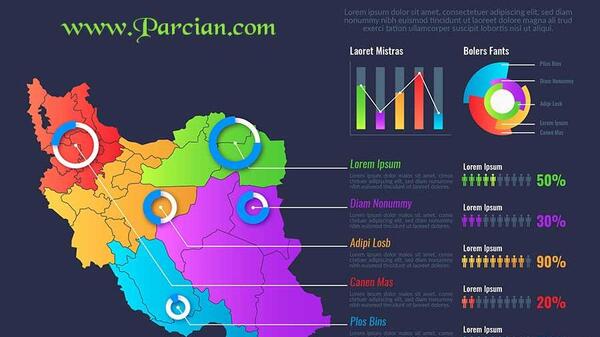 عکس نقشه ایران با استان هاش