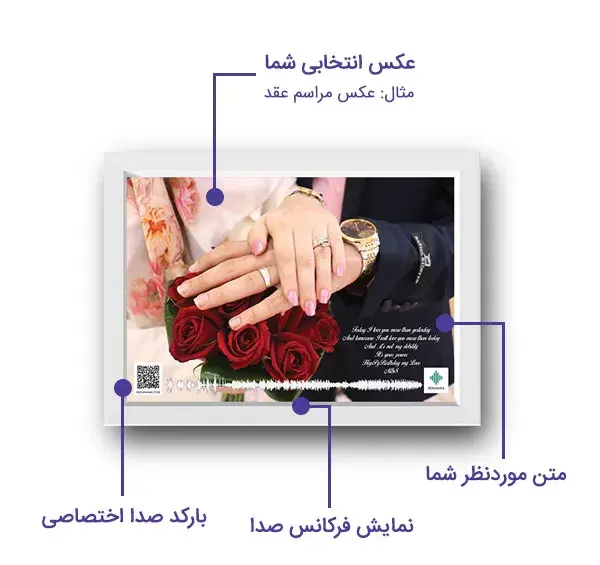 قاب عکس برای سالگرد ازدواج