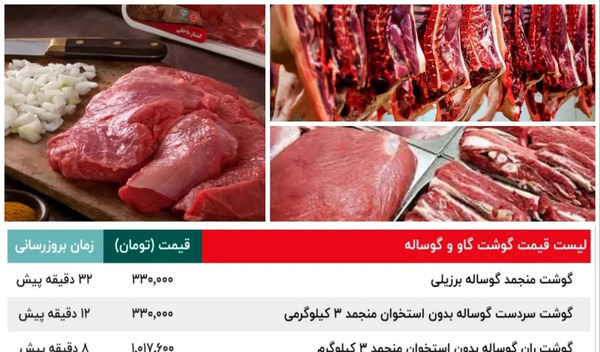 عکس گوشت گاو کارتونی