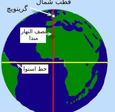 عکس کره زمین با نصف النهار