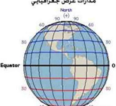 عکس کره زمین با نصف النهار