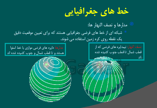عکس کره زمین با نصف النهار
