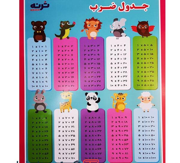 عکس کل جدول ضرب ها