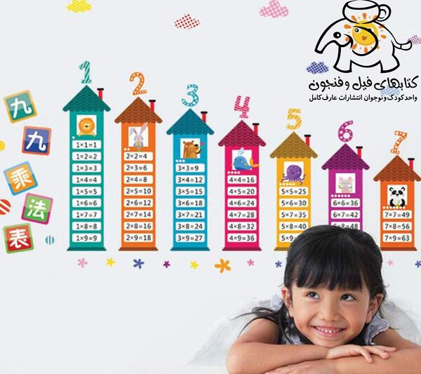 عکس جدول ضرب 3