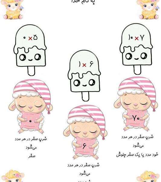 عکس جدول ضرب کامل کلاس سوم