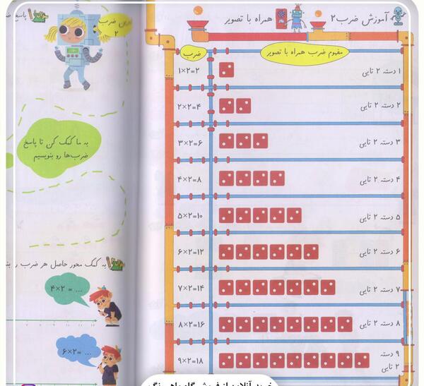 عکس جدول ضرب کلاس سوم با جواب