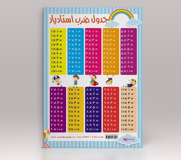 عکس جدول ضرب دوم