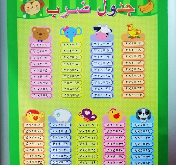 عکس جدول ضرب دفترچه ای