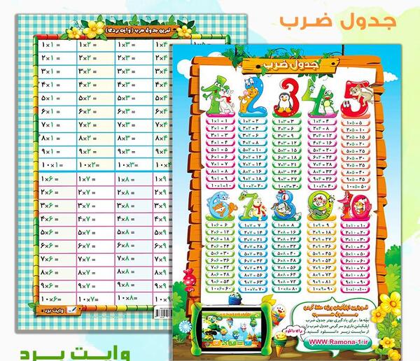 عکس جدول ضرب حل نشده