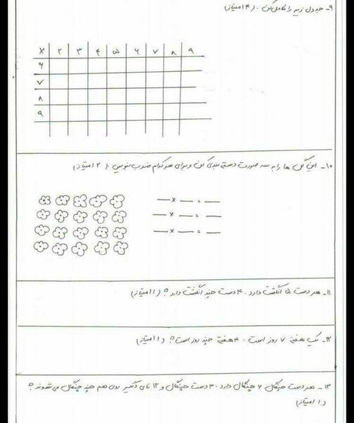 عکس جدول ضرب ۶ با جواب