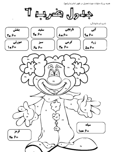 عکس جدول ضرب ۶ با جواب