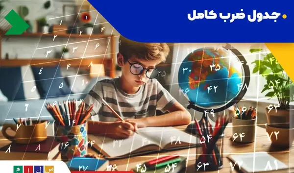 عکس جدول ضرب ۶ با جواب