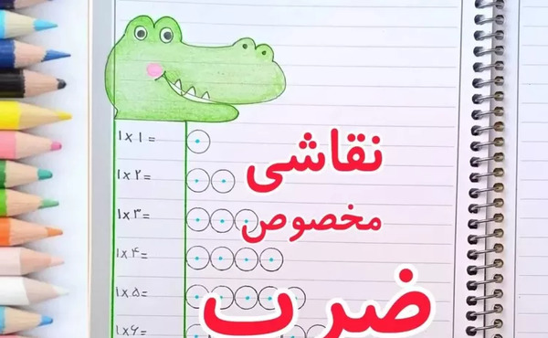 سوم عکس جدول ضرب زیبا