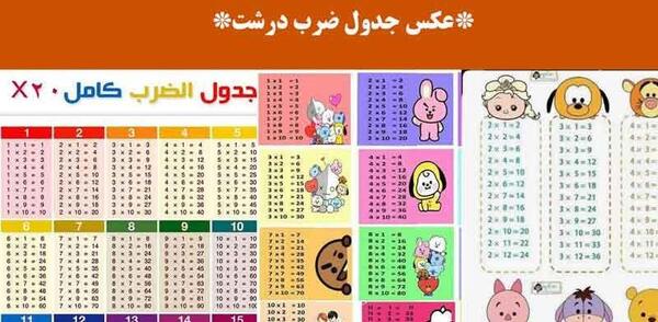عکس جدول ضرب 1 تا 10