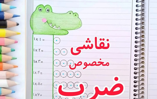عکس جدول ضرب صفر تا ۱۰