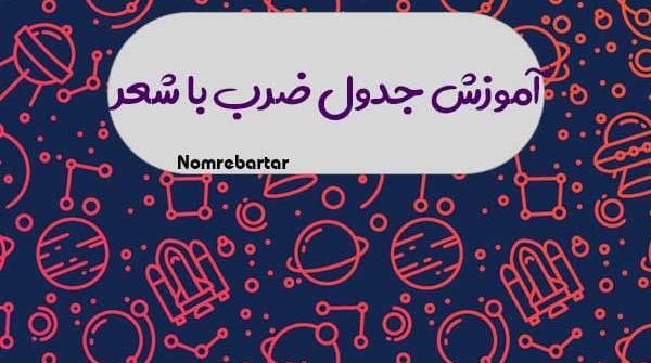 عکس جدول ضرب ۷ با جواب