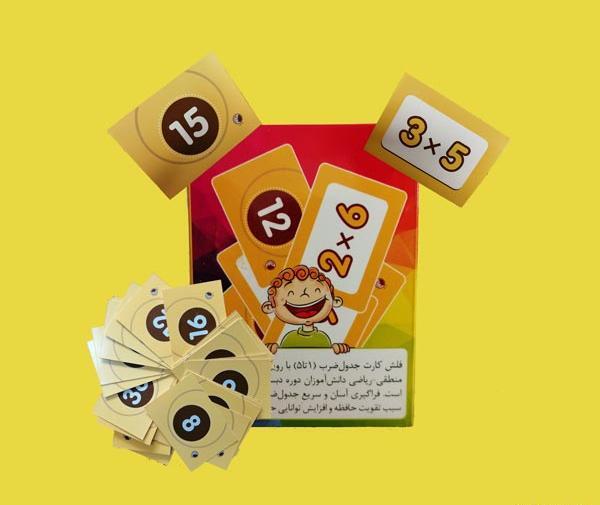 عکس جدول ضرب یک تا پنج
