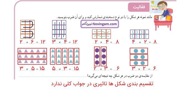 عکس کل جدول ضرب با جواب