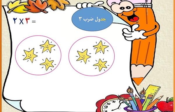 عکس جدول ضرب پایه پنجم