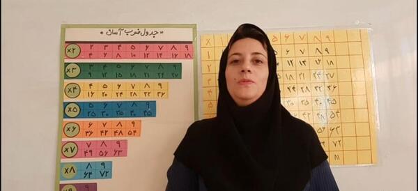 عکس جدول ضرب ۱تا۱۰ بدون جواب