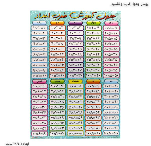 عکس جدول ضرب ۴ با جواب