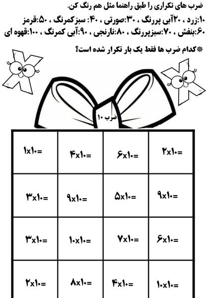 عکس جدول ضرب از ۱ تا ۱۰ با جواب