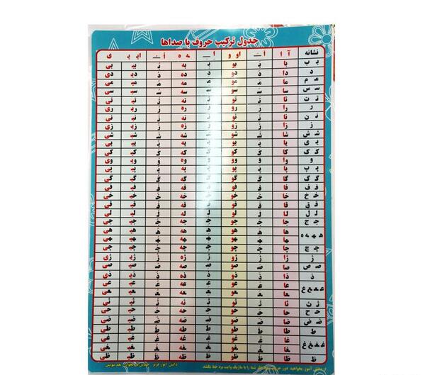 عکس جدول ضرب آموزش امیر