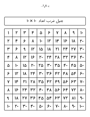 عکس جدول ضرب ۱ تا ۱۰ کلاس سوم