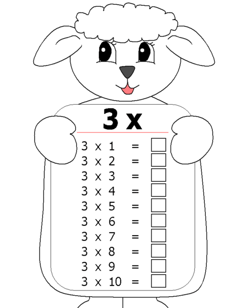عکس جدول ضرب 1 تا 9