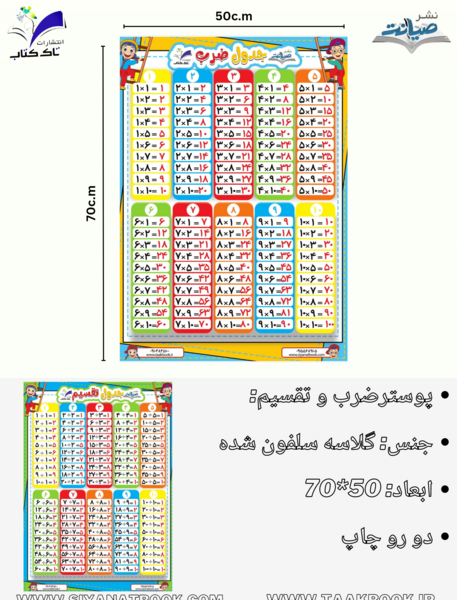 عکس جدول ضرب ۲ تا ۶